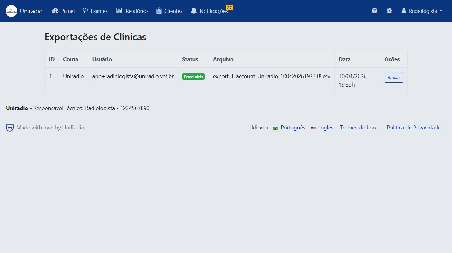 Lista de exportações